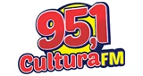 Rádio Cultura, Uberlândia