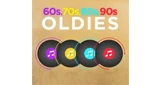 Vasilis Cfu oldies 80s 90s