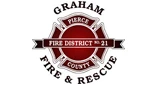 Graham Fire